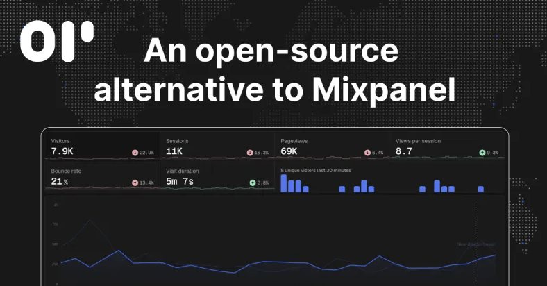OpenPanel preview