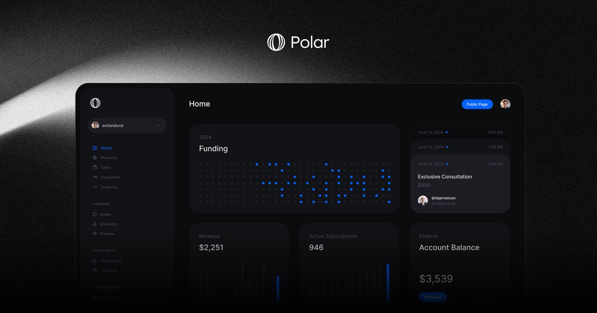 Polar preview